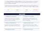 your devops engineer for kubernetes, AWS, and ci cd